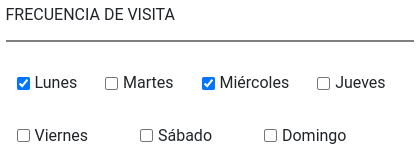 FrecuenciaDeVisita.png